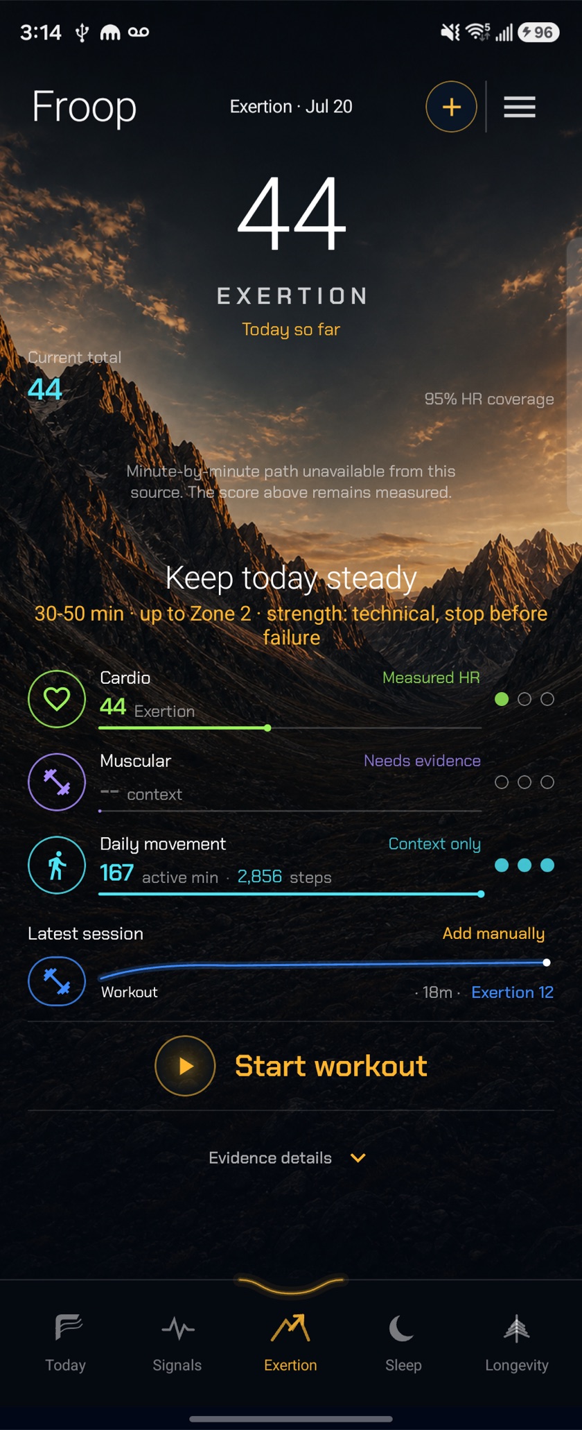 Froop Exertion — an intraday heart-rate curve and training load