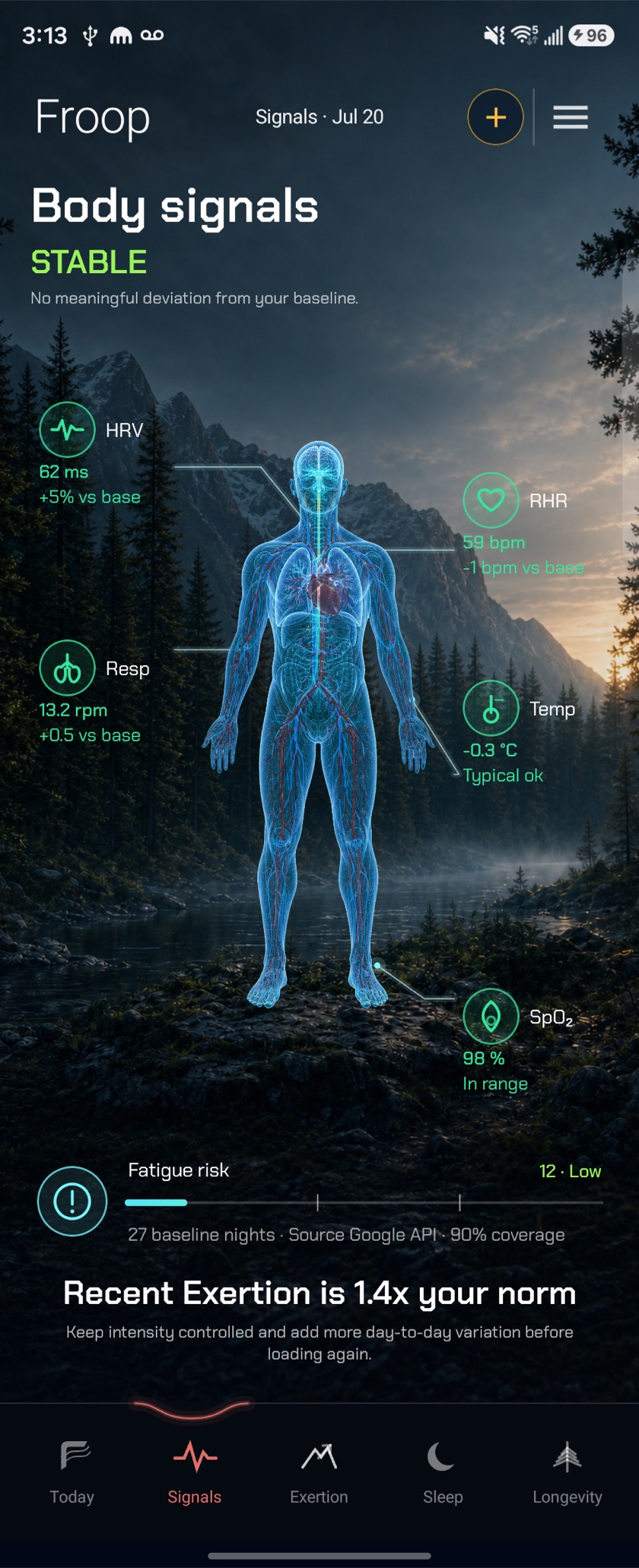 Froop Signals — a body map of vitals measured against your baseline